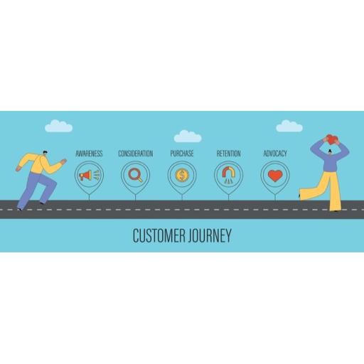 customer journey = small.jpg